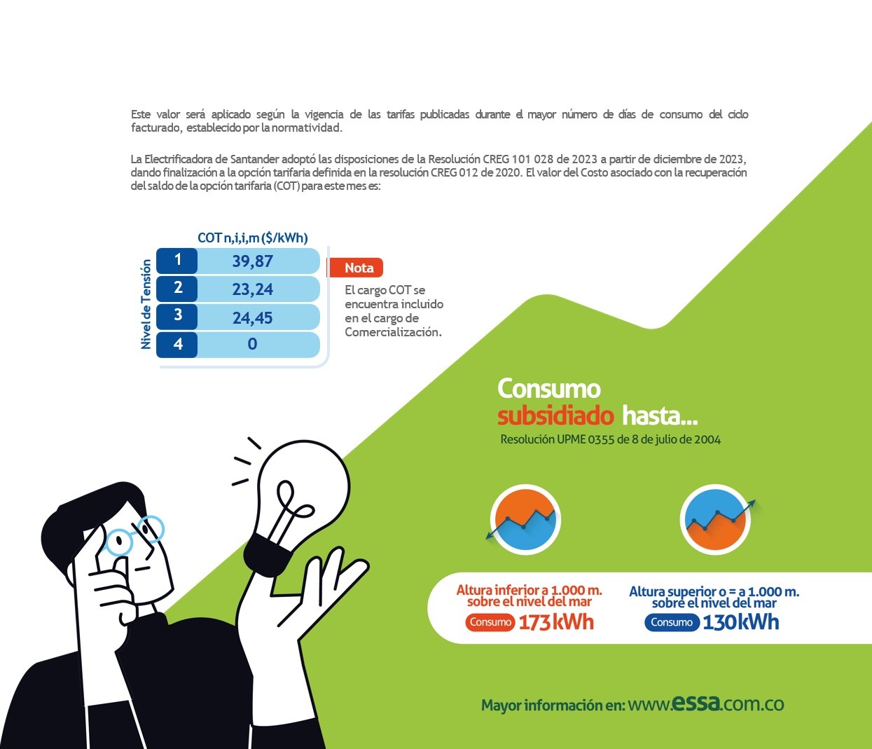 Imagen con tarifas Imagen con tarifas